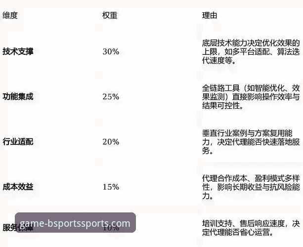 从意大利出局看BSports观赛体验：专业分析师的数据复盘与实用指南