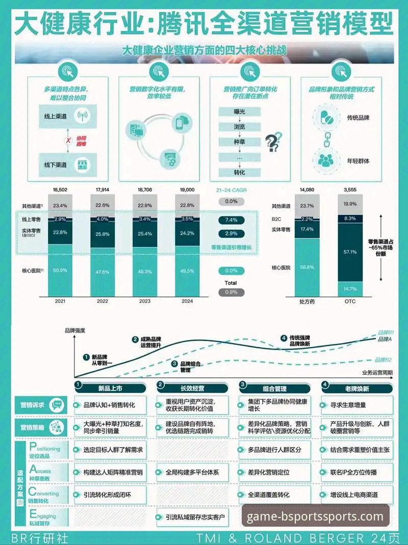 BSports平台实时比分功能下载受阻？行业观察者解析最新应对策略